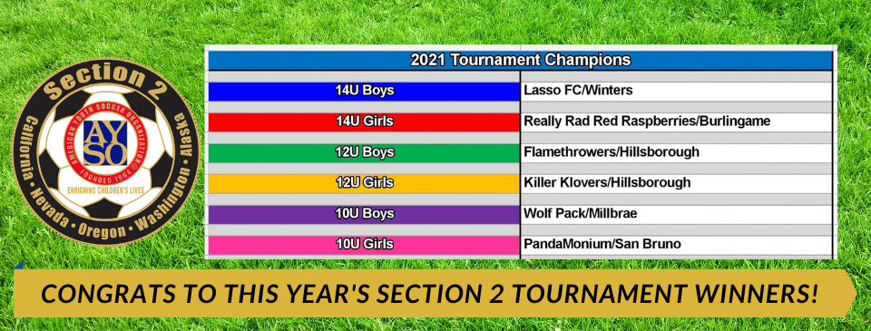 2021 Section 2 Tournament